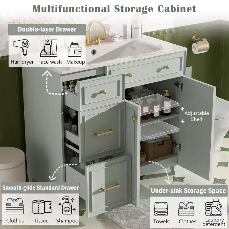 36 Bathroom Vanity Sink Combo with Drawers and Adjustable Shelves, Modern Storage Cabinet with Soft Close Doors